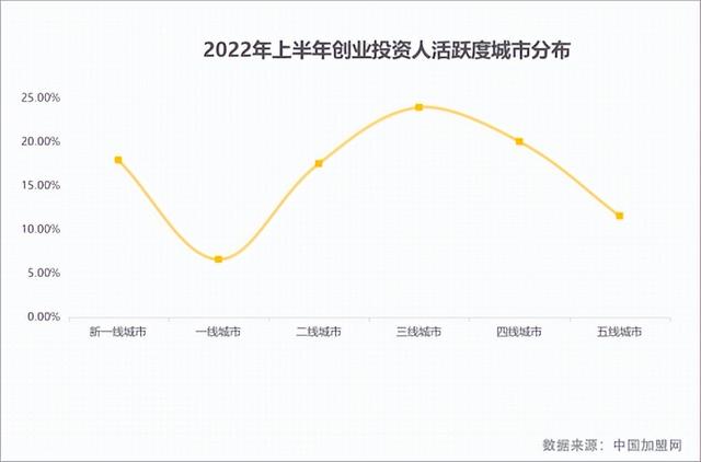 秦晉味道