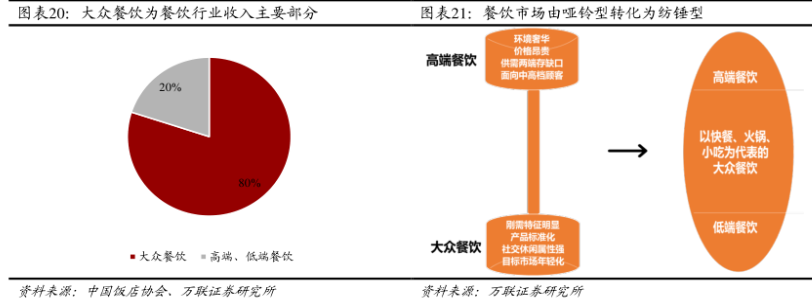 秦晉味道品牌