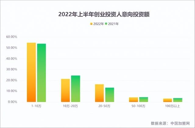 秦晉味道品牌