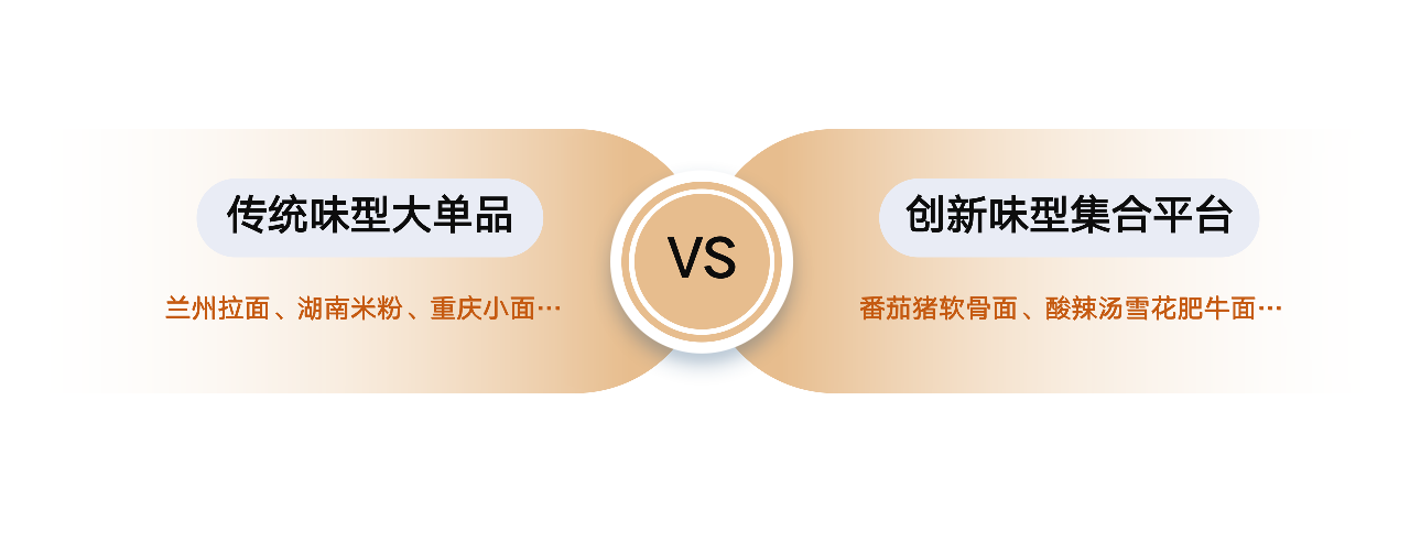 秦晉味道