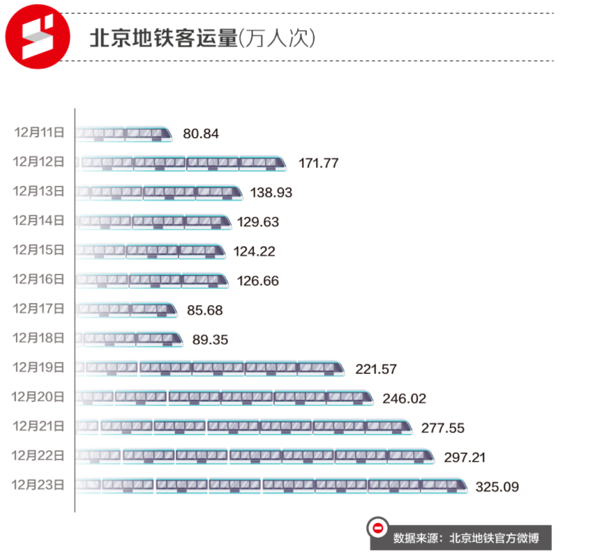 秦晉味道